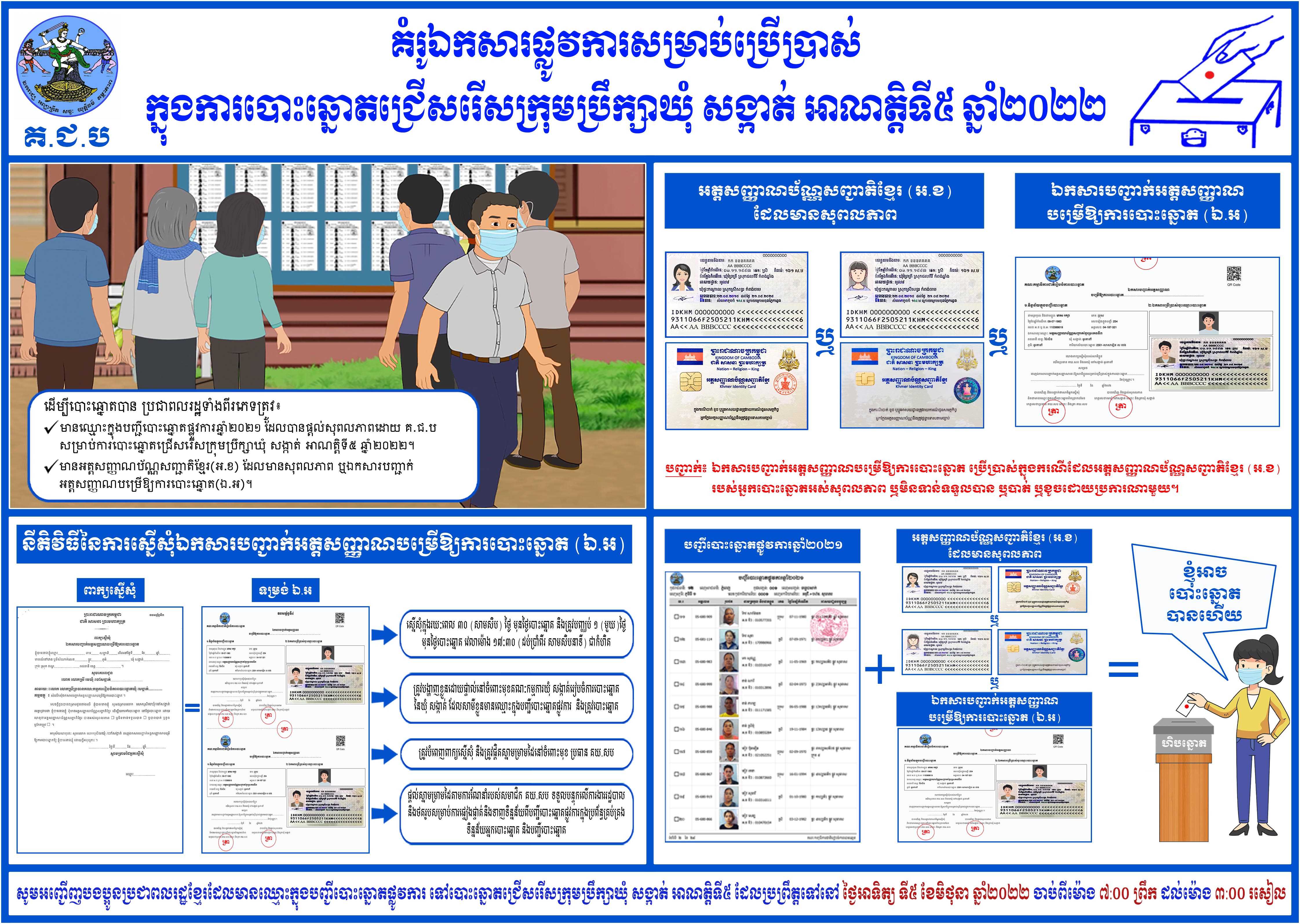 រូបភាព គ.ជ.ប