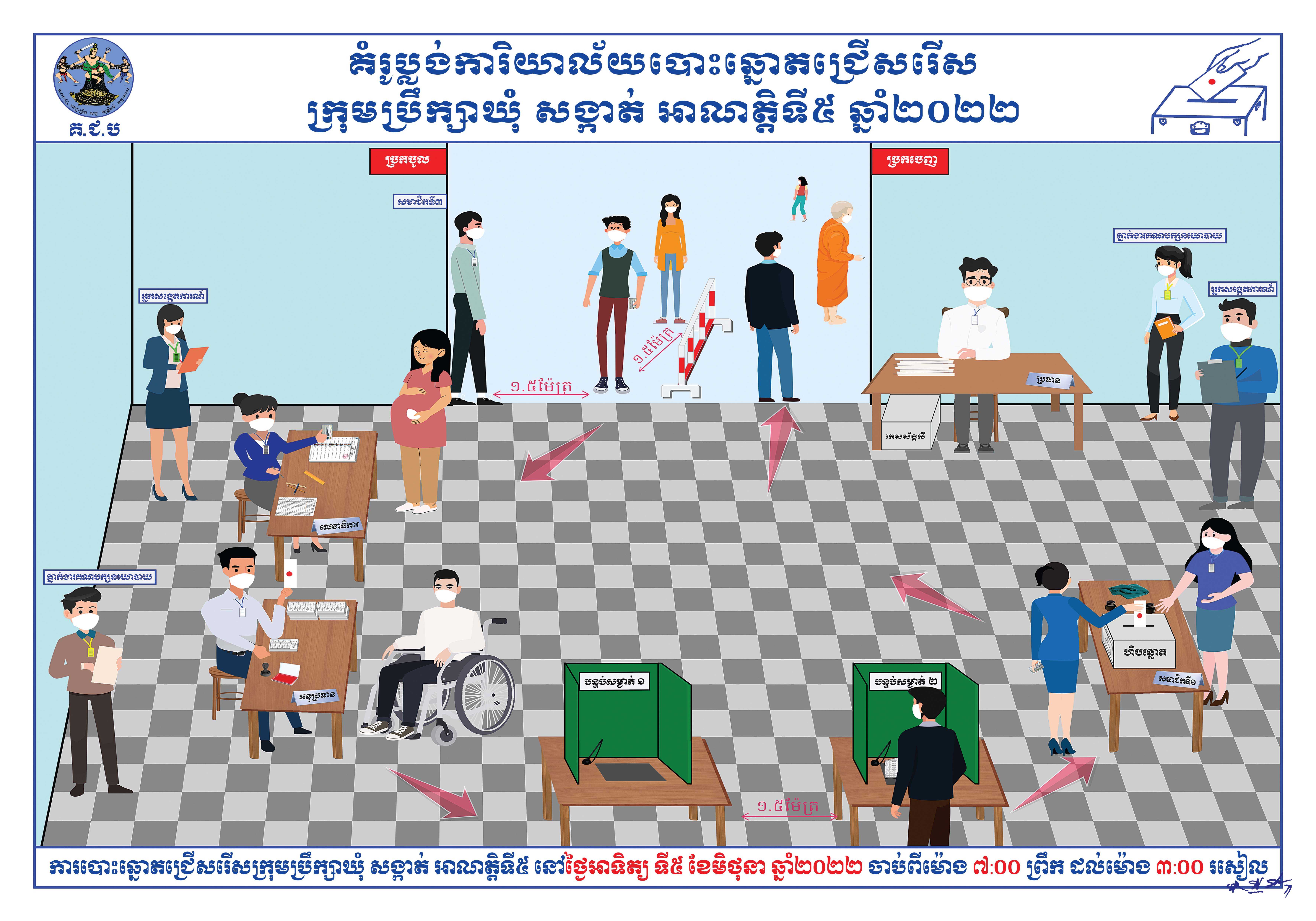 រូបភាព គ.ជ.ប