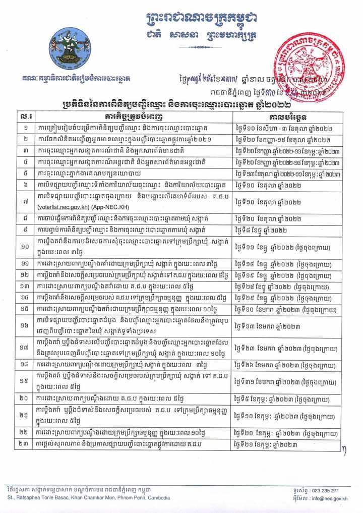 រូបភាព គ.ជ.ប