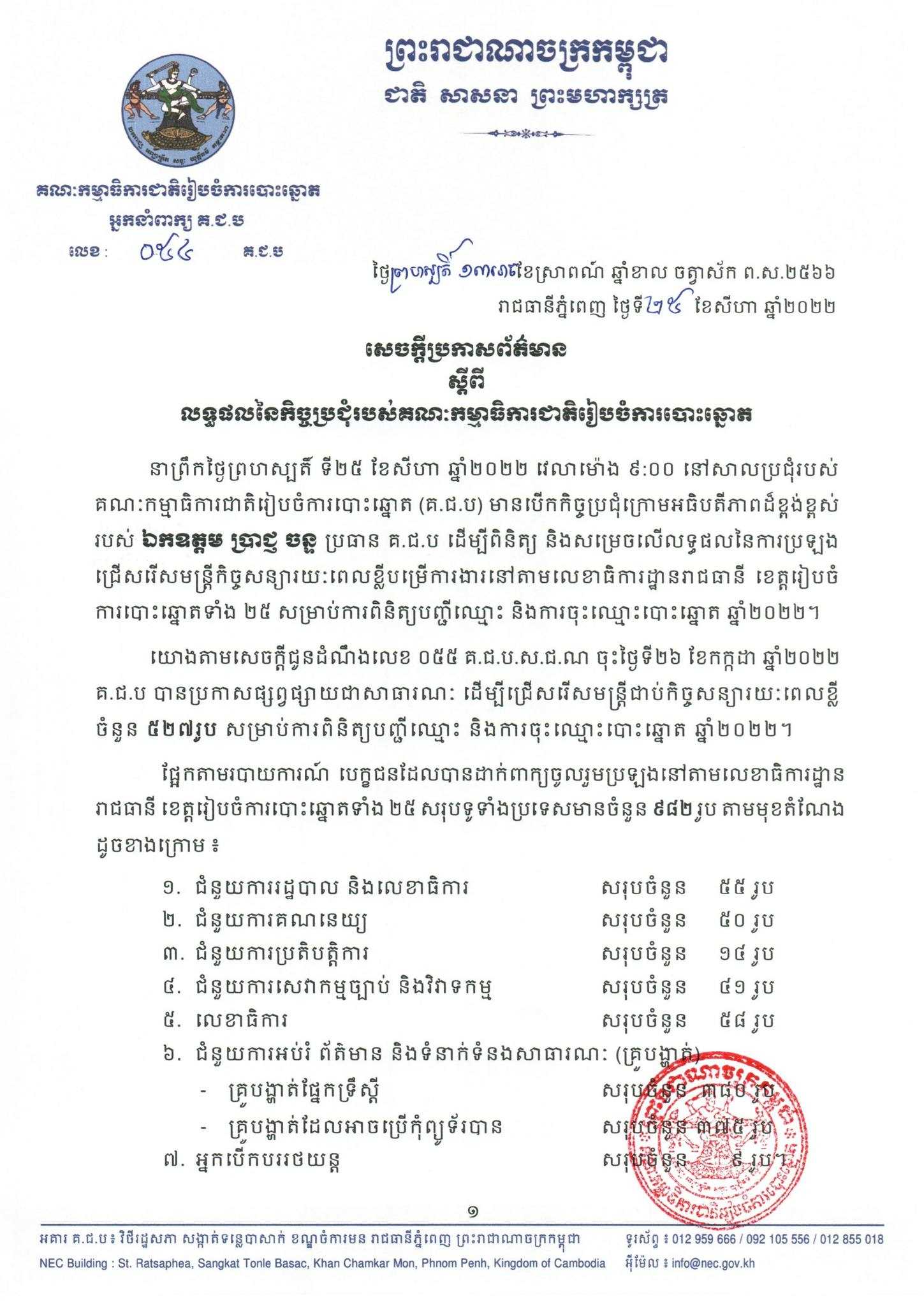 រូបភាព គ.ជ.ប