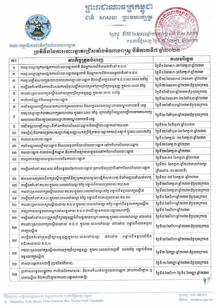 រូបភាព គ.ជ.ប