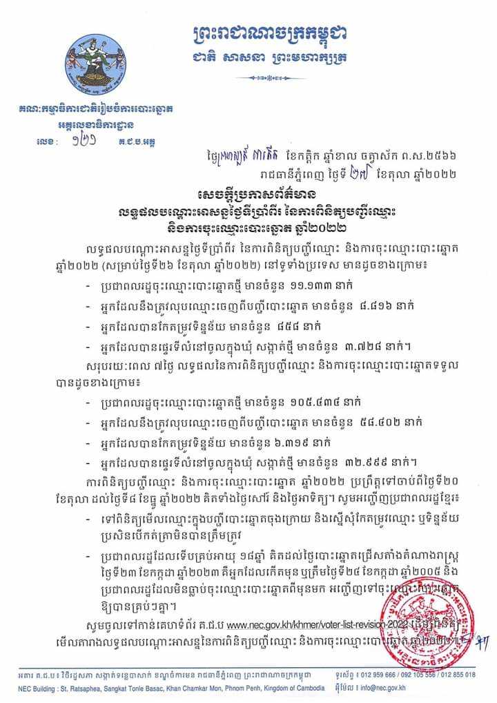 រូបភាព គ.ជ.ប