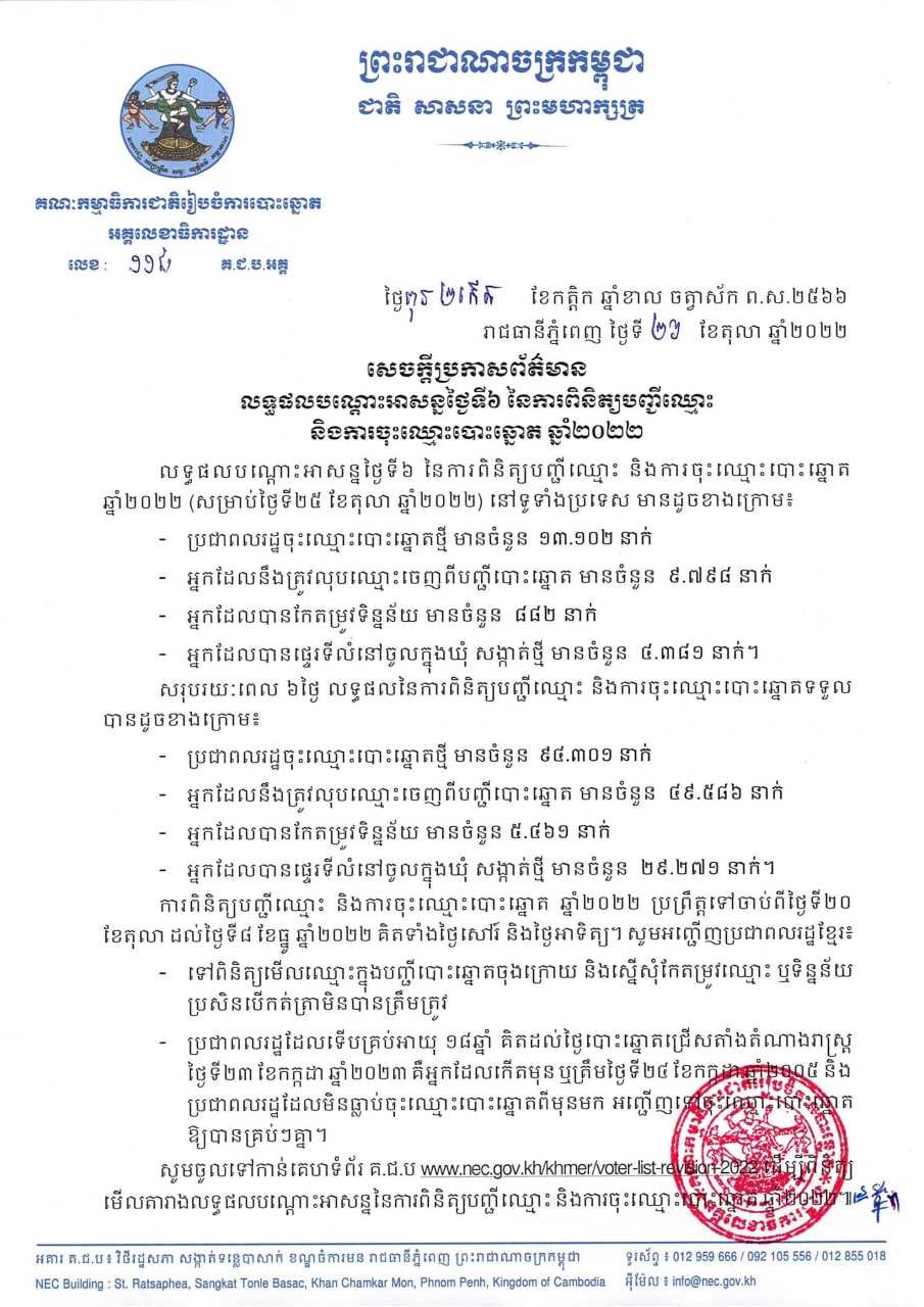 រូបភាព គ.ជ.ប