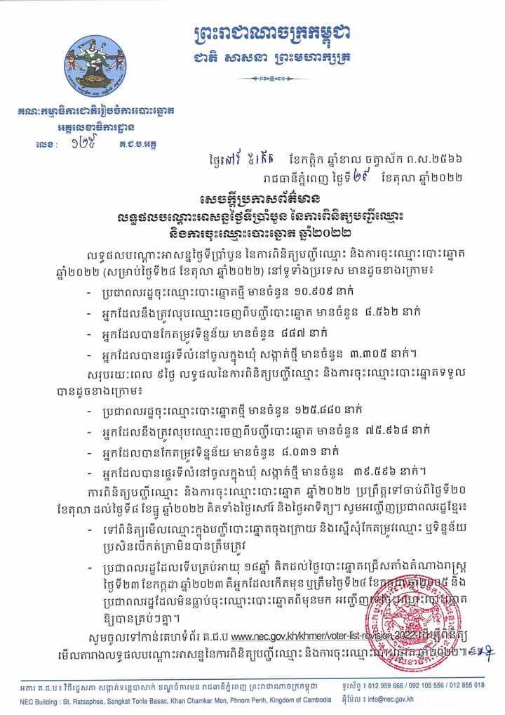 រូបភាព គ.ជ.ប