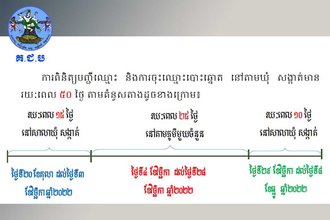 រូបភាព គ.ជ.ប