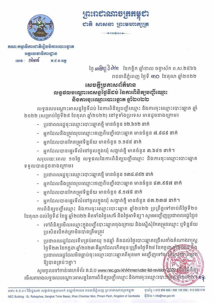 រូបភាព គ.ជ.ប