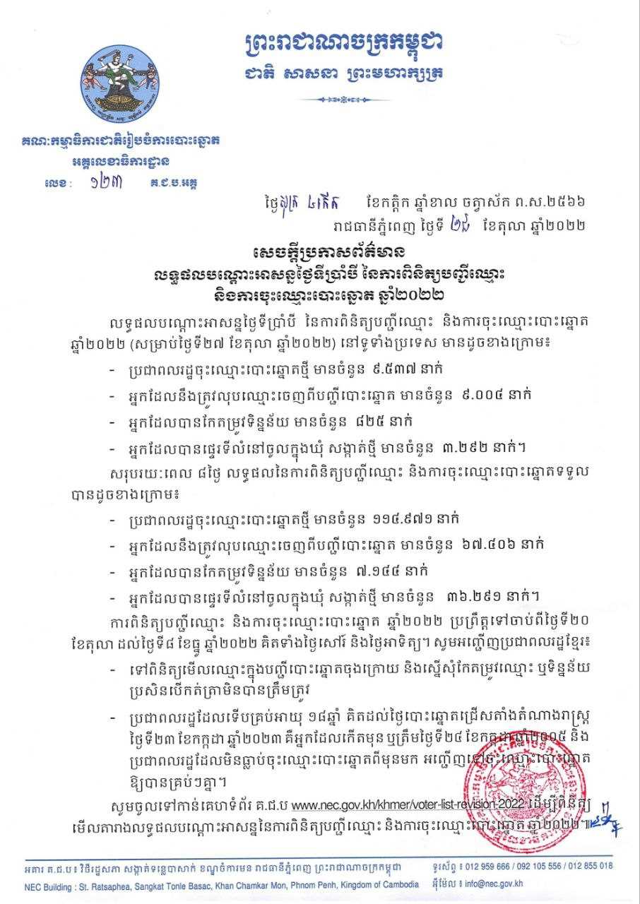 រូបភាព គ.ជ.ប