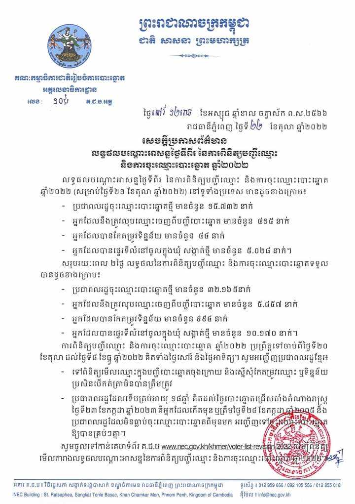 រូបភាព គ.ជ.ប