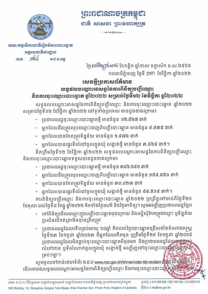 រូបភាព គ.ជ.ប