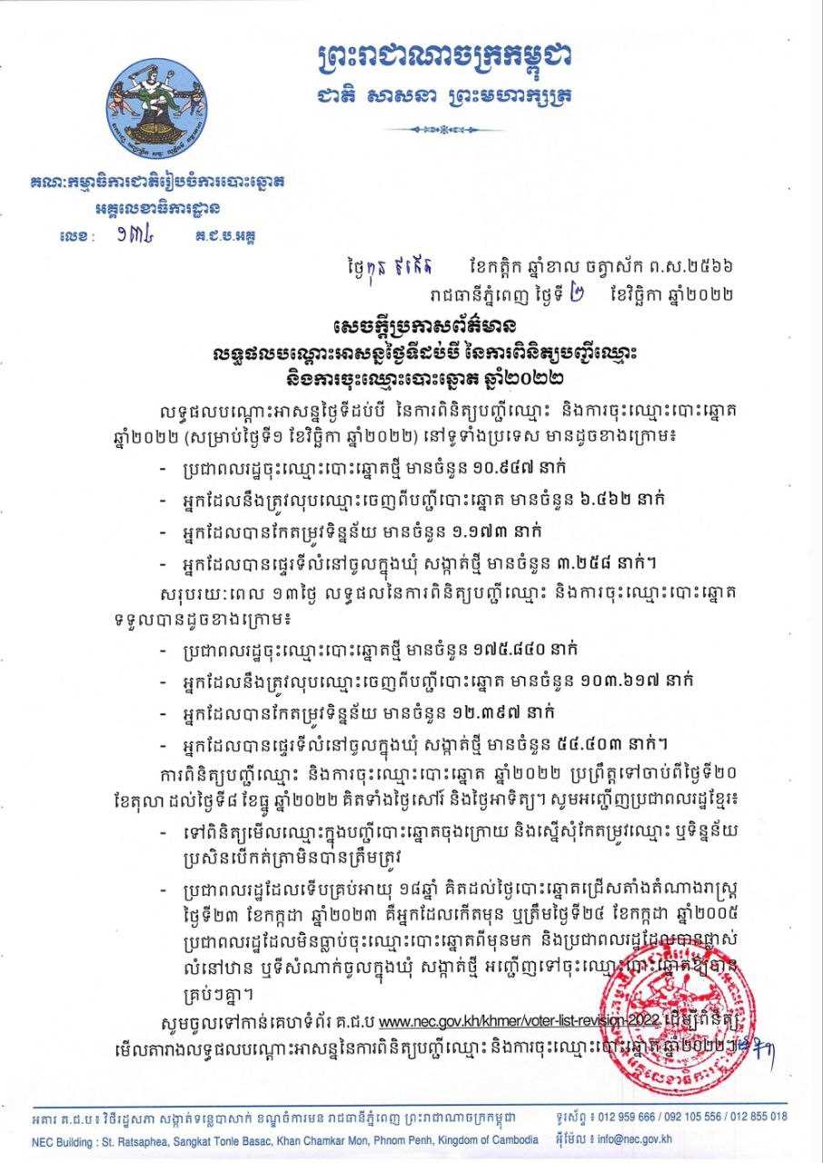 រូបភាព គ.ជ.ប