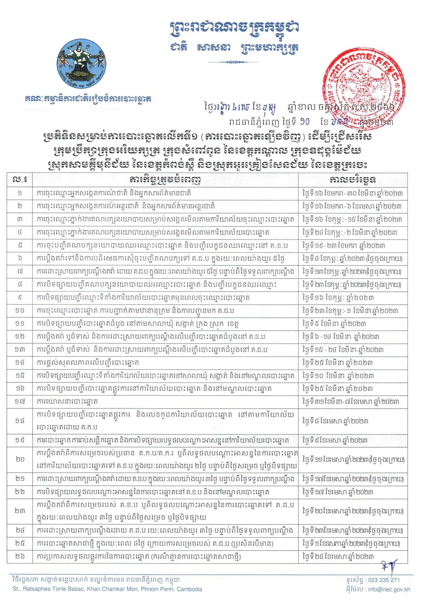 រូបភាព គ.ជ.ប