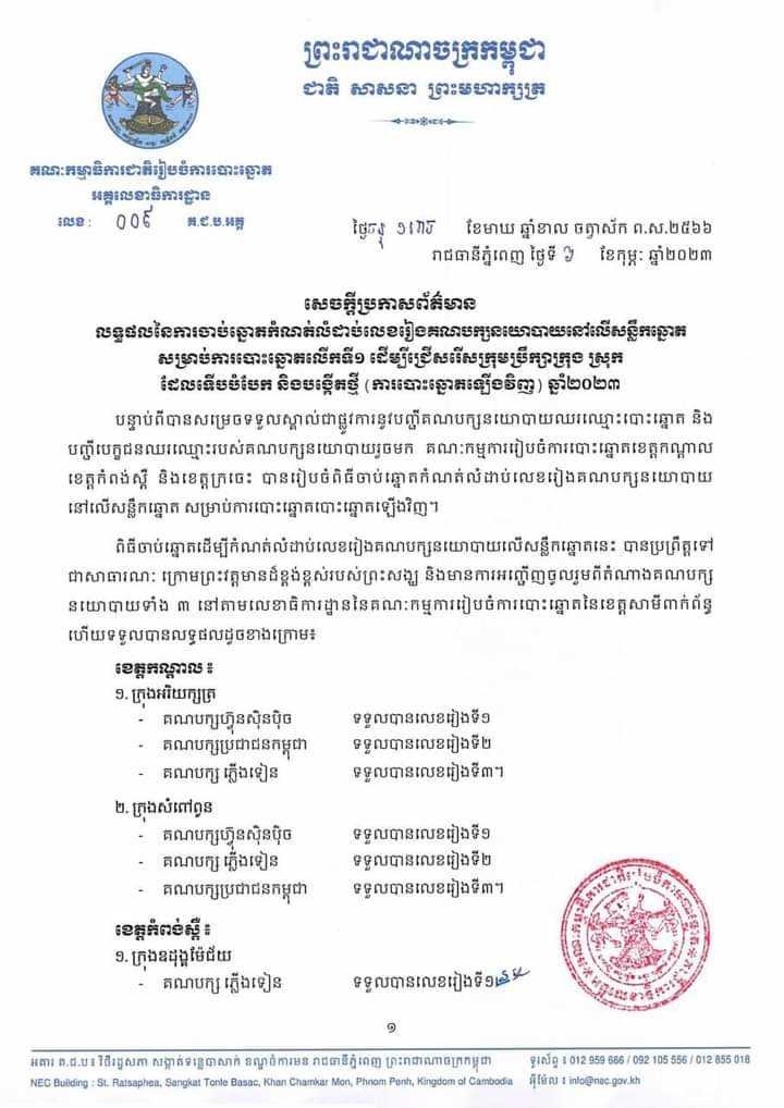 រូបភាព គ.ជ.ប