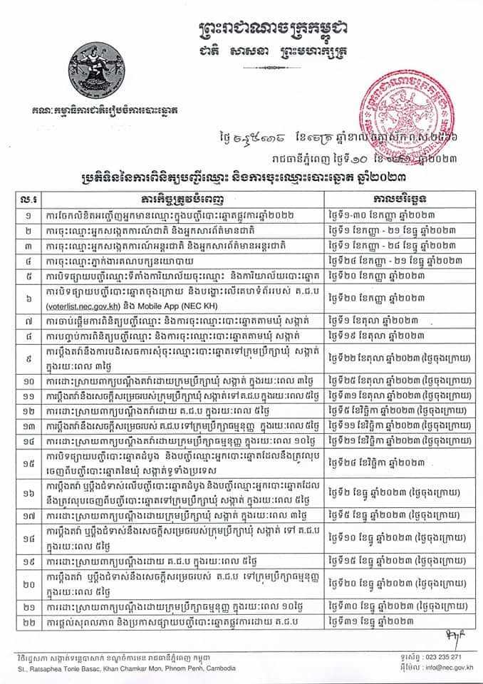 រូបភាព គ.ជ.ប