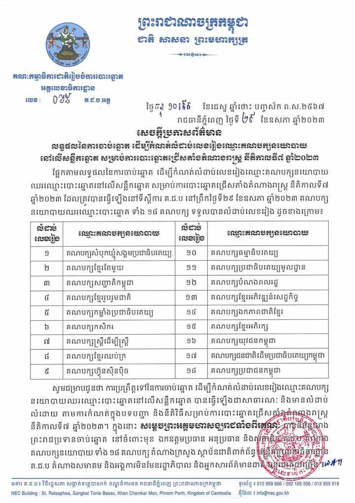 រូបភាព គ.ជ.ប