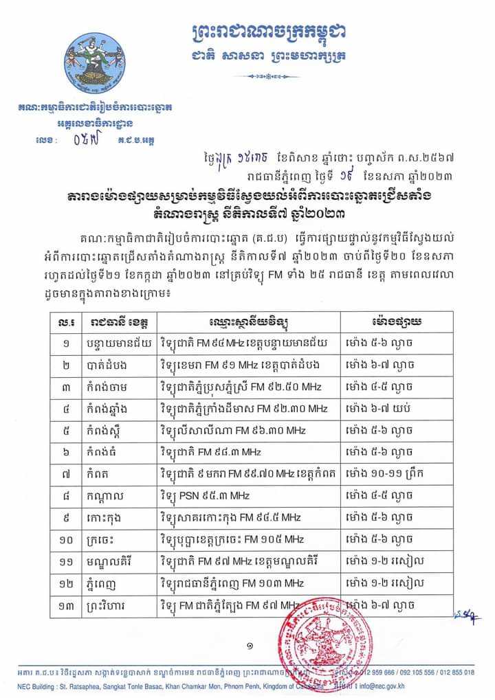 រូបភាព គ.ជ.ប