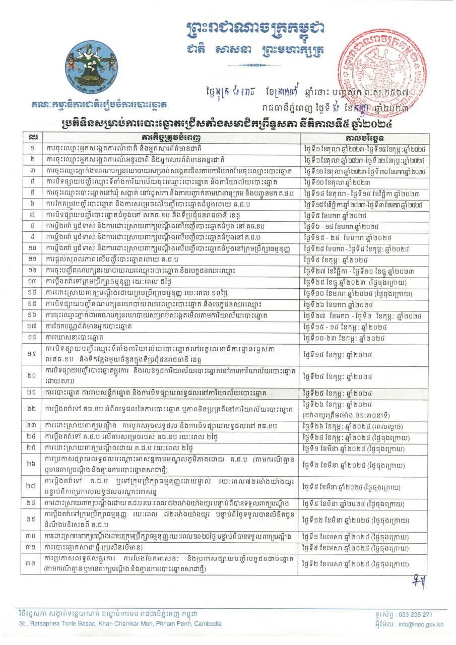 រូបភាព គ.ជ.ប