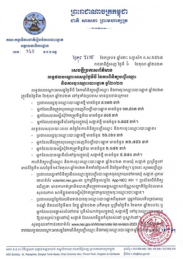 រូបភាព គ.ជ.ប