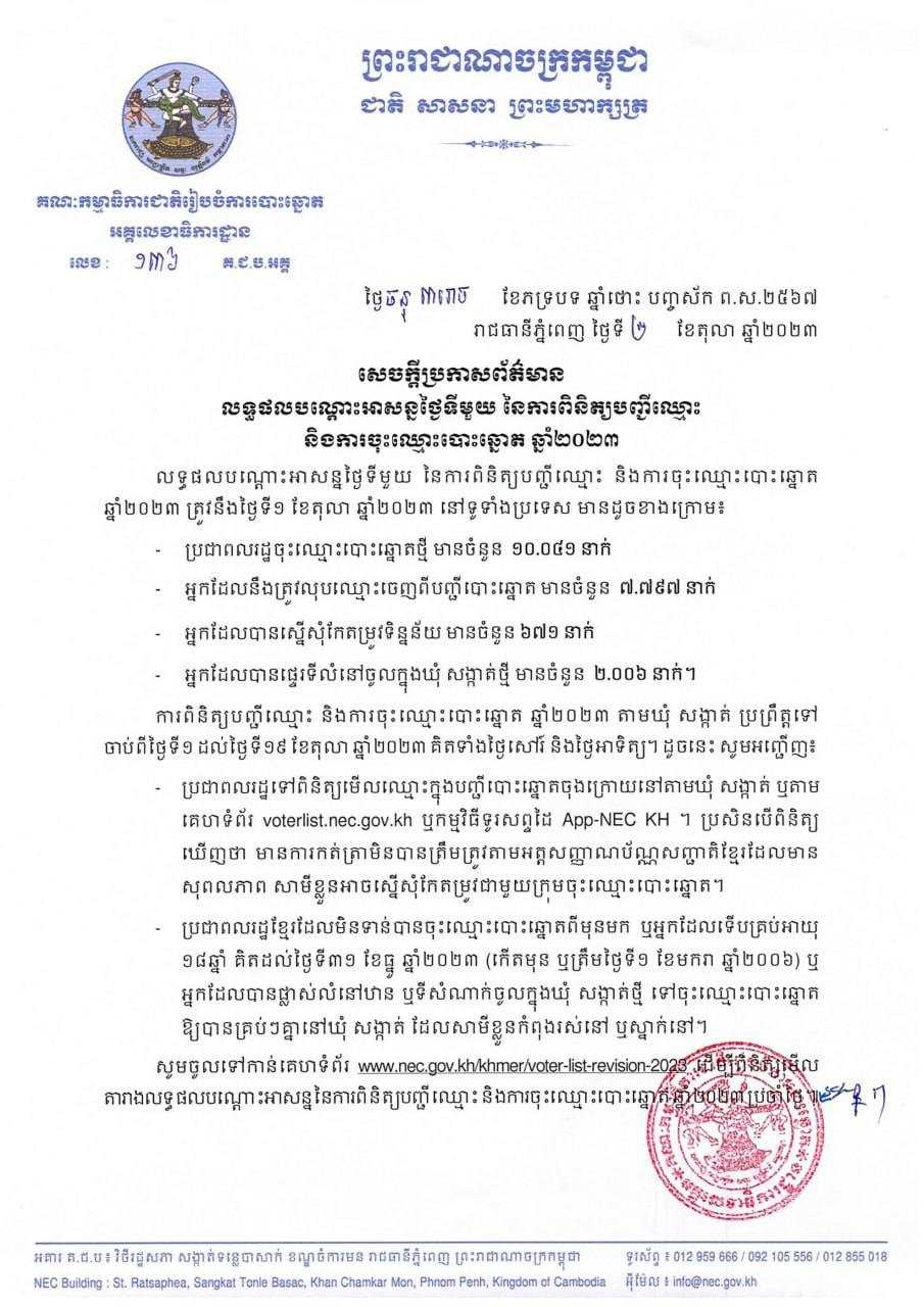 រូបភាព គ.ជ.ប