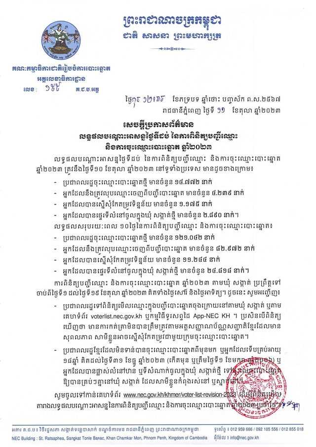 រូបភាព គ.ជ.ប