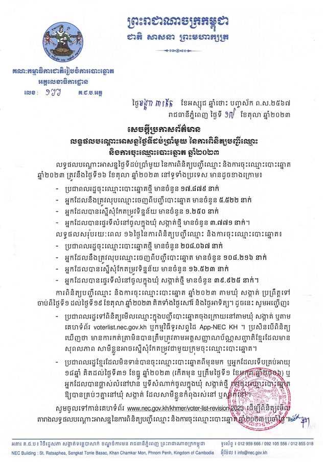 រូបភាព គ.ជ.ប