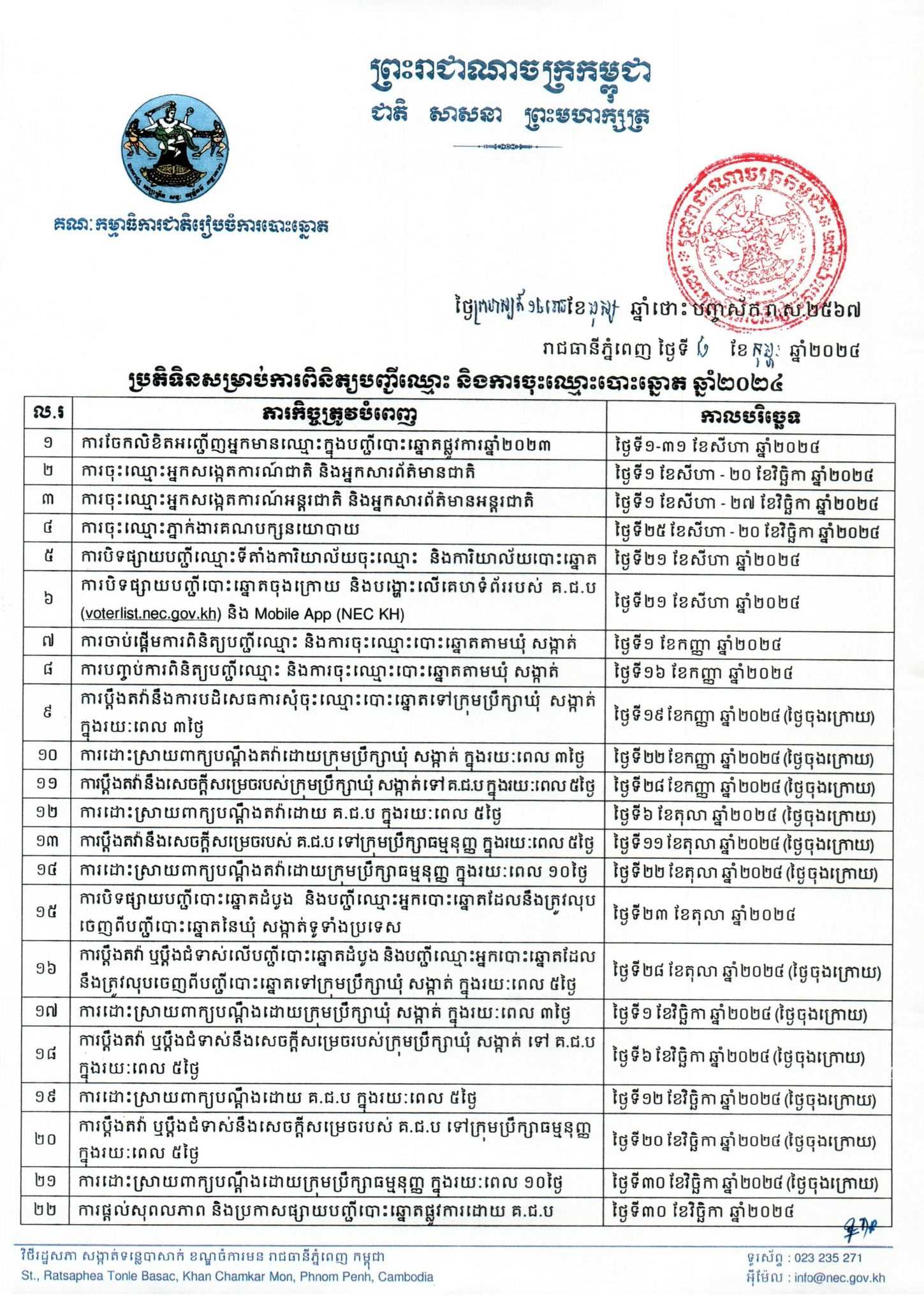 រូបភាព គ.ជ.ប