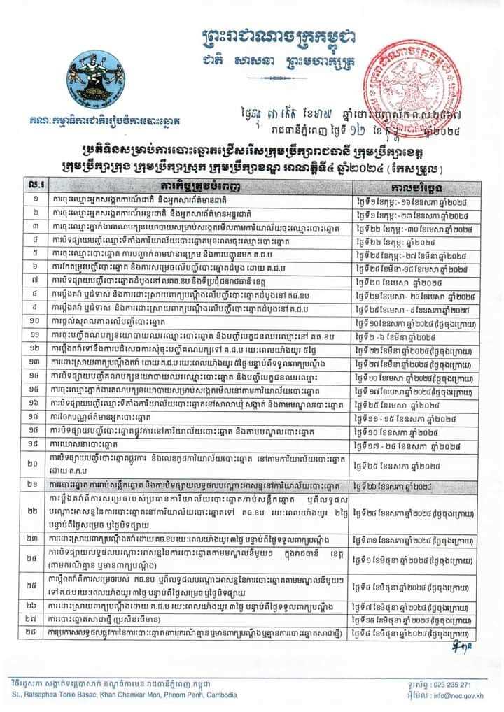 រូបភាព គ.ជ.ប