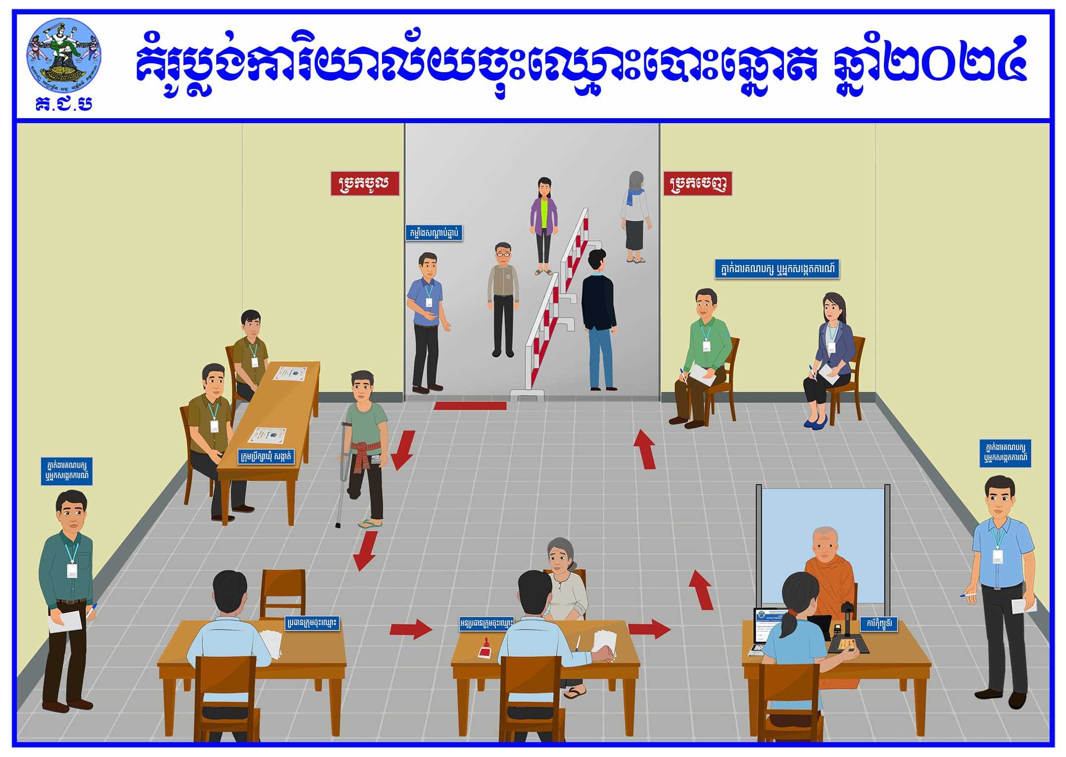 រូបភាព គ.ជ.ប