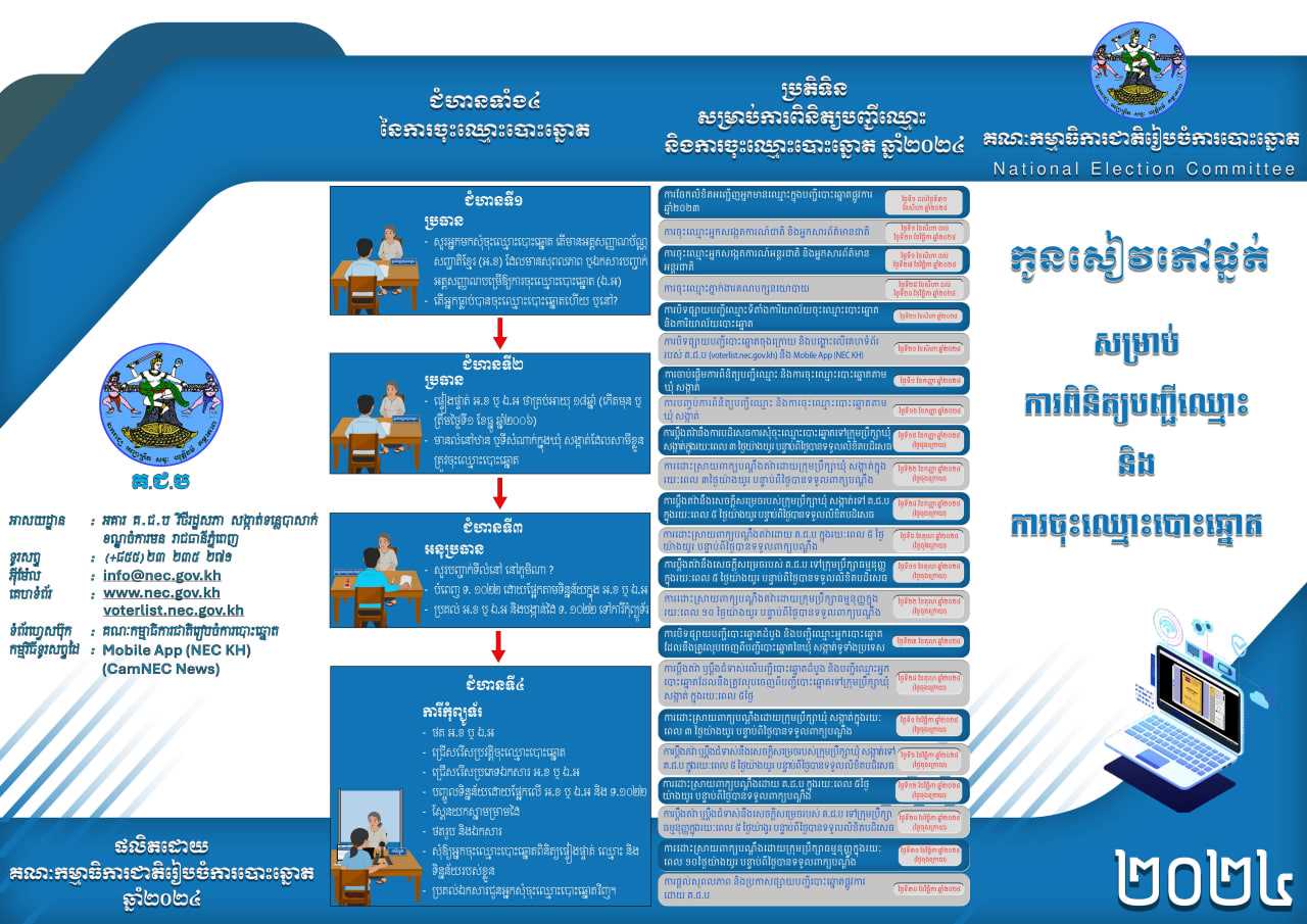 រូបភាព គ.ជ.ប