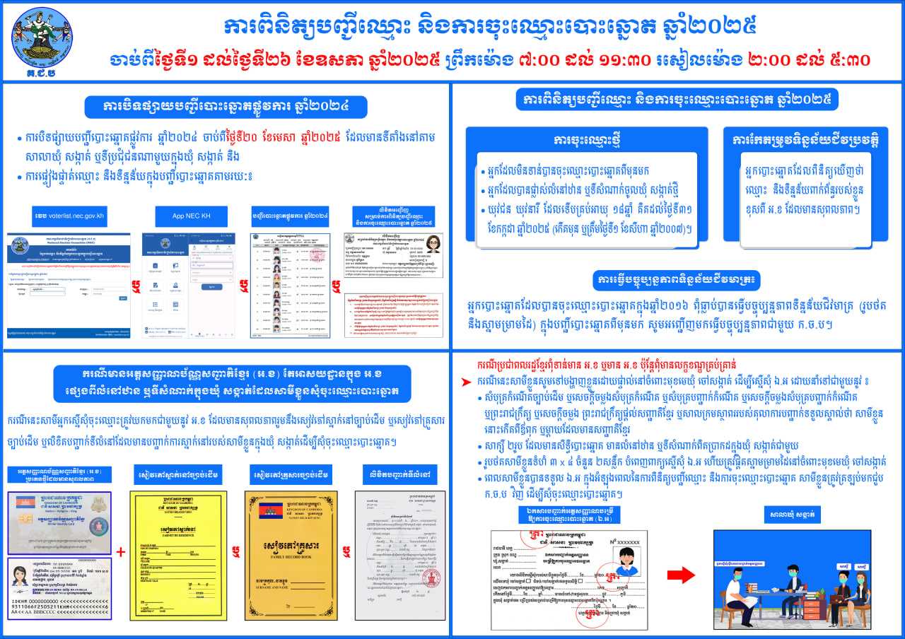 រូបភាព គ.ជ.ប